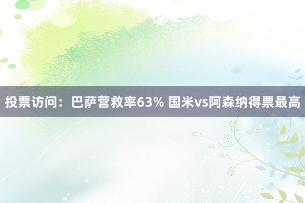 投票访问：巴萨营救率63% 国米vs阿森纳得票最高